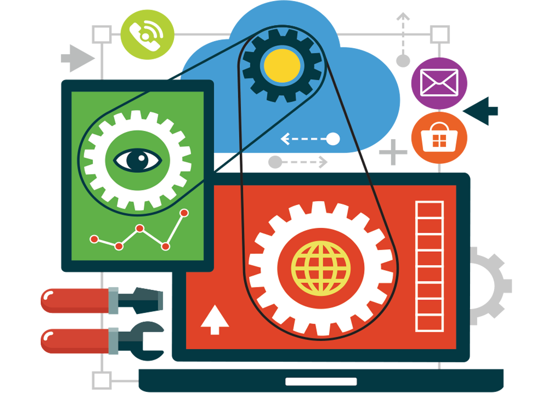 سهولة التحكم